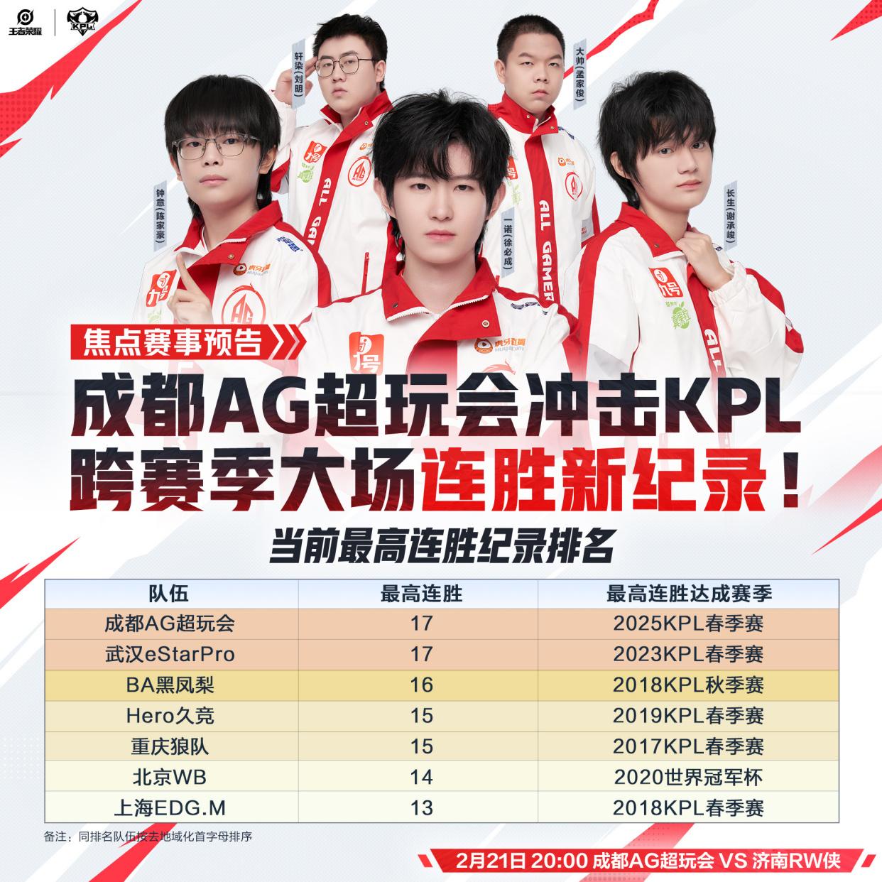 C9轻取FLY,Scout线上压制力十足顶尖较量四强赛,让粉丝疯狂欢呼 C9轻取FLY,Scout线上压制力十足顶尖较量四强赛,让粉丝疯狂欢呼